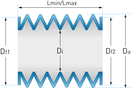 PVC vouwbalg type JJ